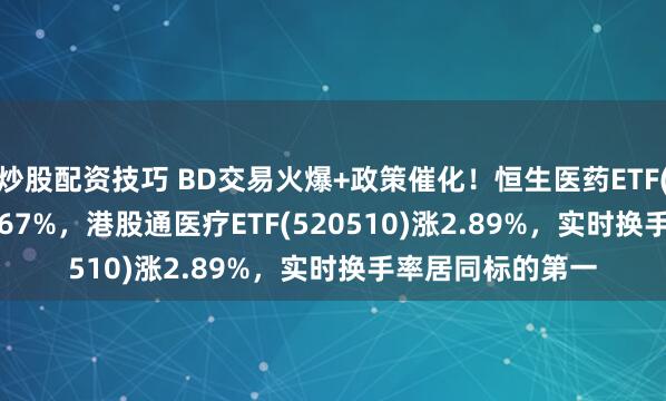 炒股配资技巧 BD交易火爆+政策催化！恒生医药ETF(159892)劲升3.67%，港股通医疗ETF(520510)涨2.89%，实时换手率居同标的第一